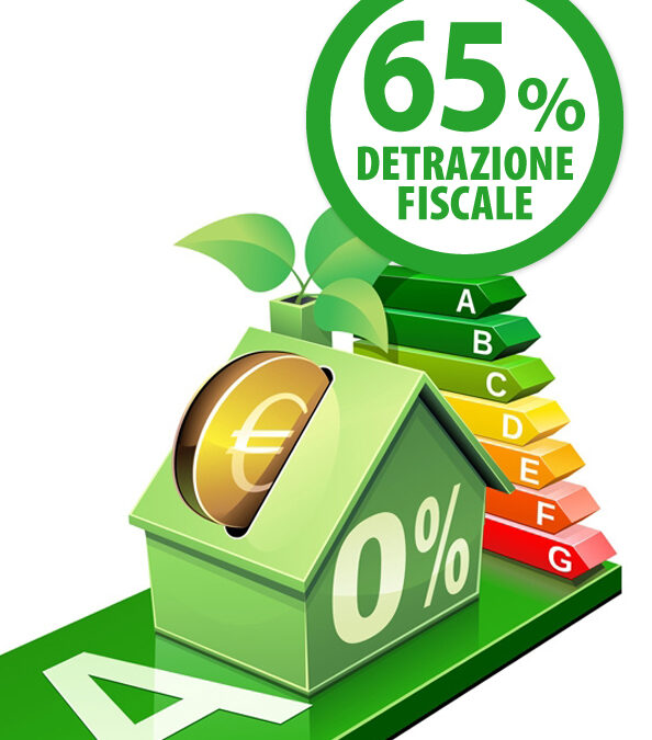 Caldaia a condensazione e risparmio del 65% in fattura